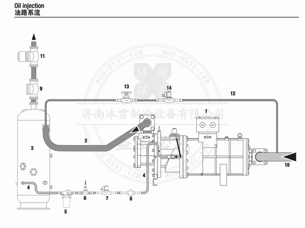 意大利富士豪螺桿壓縮機(jī)電子樣本樣冊PDF資料下載